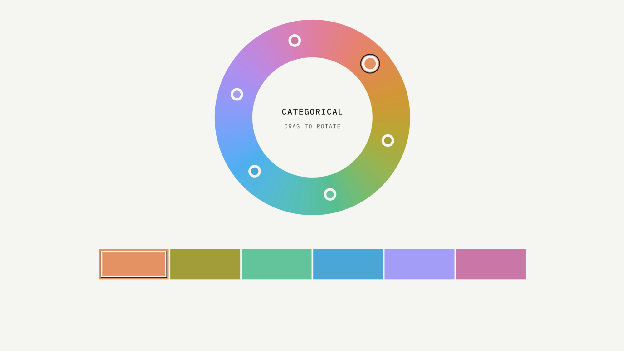 Colour That Communicates