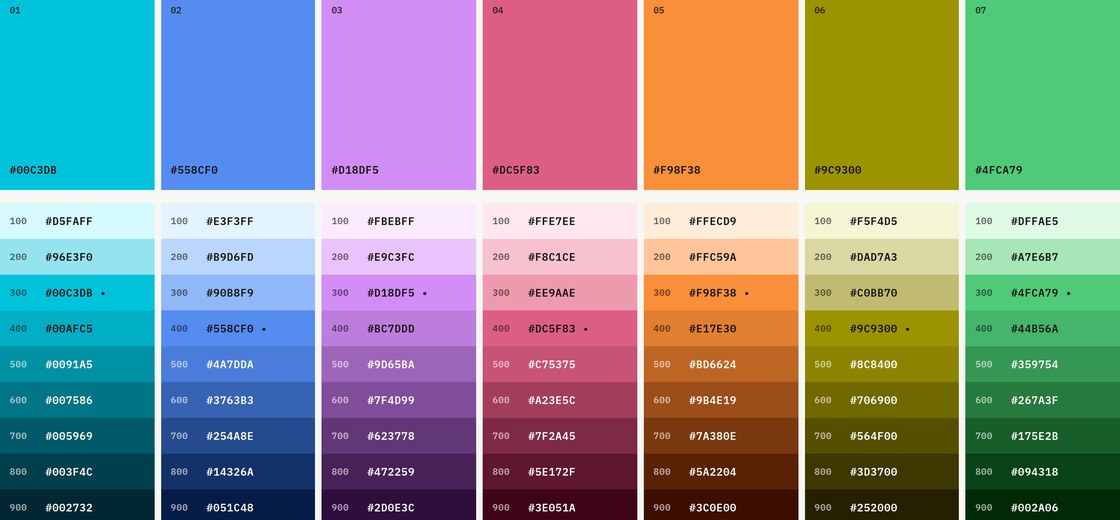 Spectra — application screenshot